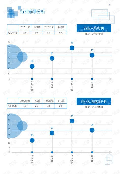 2020年商業(yè)貿(mào)易批發(fā)行業(yè)小商品批發(fā)領域行業(yè)分析報告 市場調(diào)查報告 .pdf