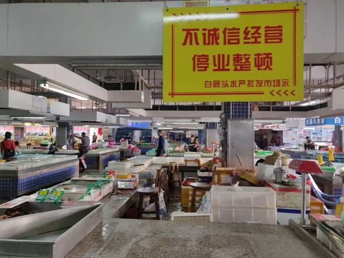 斗門白藤頭水產(chǎn)批發(fā)市場,這幾個攤位被曝光 整改
